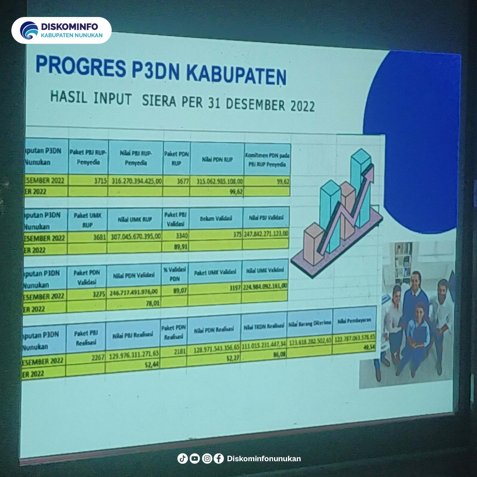 BERITA GAMBAR SIMPATIK