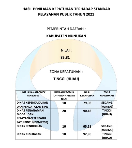 BERITA GAMBAR SIMPATIK